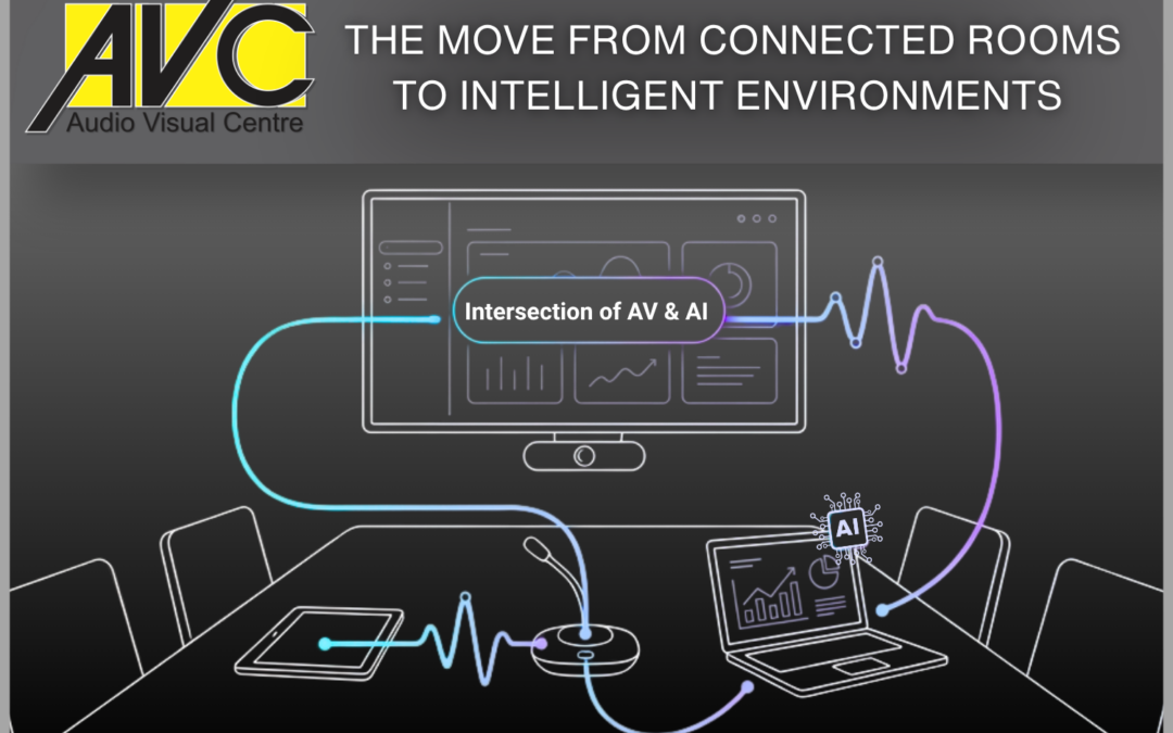 Intersection of AV and AI